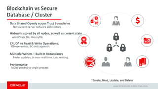Blockchain vs Secure
Database / Cluster
Copyright &copy; 2018, Oracle and/or its affiliates. All rights reserved.
Data Shared Openly across Trust Boundaries
Not a client-server network architecture
History is stored by all nodes, as well as current state
WorldState Db, HistoryDb
Multiple Writers &ndash; Built In Redundancy
Faster updates, in near real time. Less waiting.
CRUD* vs Read & Write Operations,
Db overwrites, BC only appends
*Create, Read, Update, and Delete
Performance
Multi-process vs single process
 