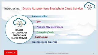 Copyright &copy; 2018, Oracle and/or its affiliates. All rights reserved. | 30Copyright &copy; 2018, Oracle and/or its affiliates. All rights reserved.
Experience and Expertise
Pre-Assembled
Enterprise-Grade
Autonomous
Plug and Play Integrations
Open
Introducing | Oracle Autonomous Blockchain Cloud Service
ORACLE
AUTONOMOUS
BLOCKCHAIN
CLOUD SERVICE
 
