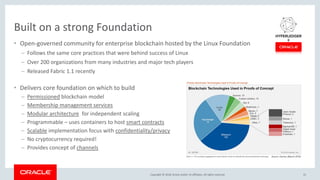 Copyright &copy; 2018, Oracle and/or its affiliates. All rights reserved.
Built on a strong Foundation
&bull; Open-governed community for enterprise blockchain hosted by the Linux Foundation
&ndash; Follows the same core practices that were behind success of Linux
&ndash; Over 200 organizations from many industries and major tech players
&ndash; Released Fabric 1.1 recently
&bull; Delivers core foundation on which to build
&ndash; Permissioned blockchain model
&ndash; Membership management services
&ndash; Modular architecture for independent scaling
&ndash; Programmable &ndash; uses containers to host smart contracts
&ndash; Scalable implementation focus with confidentiality/privacy
&ndash; No cryptocurrency required!
&ndash; Provides concept of channels
31
+
 