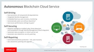 Copyright &copy; 2018, Oracle and/or its affiliates. All rights reserved.
Autonomous Blockchain Cloud Service
Self-Driving
&ndash; Auto provisions all components & dependencies
&ndash; Integrated identity management
&ndash; Embedded back up, auto-recovery, monitoring
&ndash; Automatically scales out without downtime*
&ndash; Auto tunes performance settings to goals*
Self-Securing
&ndash; Adaptive intelligence-enabled cyber threat detection
and remediation through Identity Management Cloud integration
&ndash; Automatic data encryption in-transit and at-rest
&ndash; Automatic zero-downtime security patching
Self-Repairing
&ndash; Automated downtime protection &ndash; HA, auto-recovery
&ndash; Zero-downtime patching and upgrades
34
*Coming soon
 