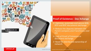 Copyright &copy; 2017, Oracle and/or its affiliates. All rights reserved. |Copyright &copy; 2018, Oracle and/or its affiliates. All rights reserved. 49
Proof of Existence - Doc Xchange
➢ Optimize, automate and secure B2B,
B2G and B2C documents exchange
➢ Reduce the disputes between the
Parent company and Franchisees over
EDI
➢ Lack of Proof of Existence in
document exchange
➢ Need for distributed ownership of
network
Oracle Confidential &ndash; Internal/Restricted/Highly Restricted 49
 