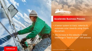 Copyright &copy; 2018, Oracle and/or its affiliates. All rights reserved. 52
Accelerate Business Process
&bull; A better system to track, tokenize &
automate solar rewards using Oracle
Blockchain
&bull; 10x increase in the velocity of Solar
SiteDesign&rsquo;s &ldquo;lead to cash&rdquo; ERP process
 
