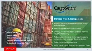 Copyright &copy; 2018, Oracle and/or its affiliates. All rights reserved. 56
Increase Trust & Transparency
&bull; Visibility into the flow of documents, goods,
and payments
&bull; Reduce disputes about various fees
&bull; Simplify and accelerate BL updates, increase
freight bill accuracy
&bull; Reduce detention and demurrage times and
costs with more accurate documentation
&bull; Reduce time to clear customs
&bull; Reduce ship inspections and turnaround times
Current Issues
&bull; Poor Tracking
&bull; Lack of Transparency and Trust
&bull; Delayed Documentation & Disputes
&bull; Detention & Demurrage Fees
 