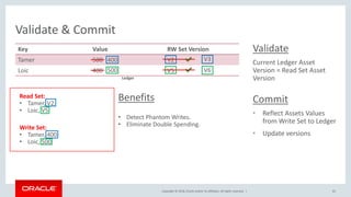 Copyright &copy; 2018, Oracle and/or its affiliates. All rights reserved. |
Key Value RW Set Version
Tamer 500 V2
Loic 400 V5
Validate
Current Ledger Asset
Version = Read Set Asset
Version
Commit
&bull; Reflect Assets Values
from Write Set to Ledger
&bull; Update versions
81
Validate & Commit
Read Set:
&bull; Tamer, V2
&bull; Loic, V5
Write Set:
&bull; Tamer, 400
&bull; Loic, 500
400
500
Benefits
&bull; Detect Phantom Writes.
&bull; Eliminate Double Spending.
V3
V6
Ledger
 