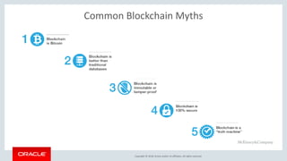 Copyright &copy; 2018, Oracle and/or its affiliates. All rights reserved.
Common Blockchain Myths
 