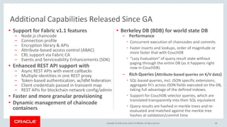 Copyright &copy; 2018, Oracle and/or its affiliates. All rights reserved. 88
Additional Capabilities Released Since GA
&bull; Support for Fabric v1.1 features
&ndash; Node.js chaincode
&ndash; Connection profile
&ndash; Encryption library & APIs
&ndash; Attribute-based access control (ABAC)
&ndash; CRL support via Fabric CA
&ndash; Events and Serviceability Enhancements (SDK)
&bull; Enhanced REST API support with
&ndash; Async REST APIs with event callbacks
&ndash; Multiple identities in one REST proxy
&ndash; Token-based authentication, w/IdM federation
&ndash; Client credentials passed in transient map
&ndash; REST APIs for blockchain network config/admin
&bull; Faster and more granular provisioning
&bull; Dynamic management of chaincode
containers
&bull; Berkeley DB (BDB) for world state DB
&ndash; Performance
&bull; Concurrent execution of chaincodes and commits
&bull; Faster inserts and lookups, order of magnitude or
more faster that with CouchDB
&bull; &ldquo;Lazy Evaluation&ldquo; of query result state without
paging through the entire DB (as it happens right
now in CouchDB).
&ndash; Rich Queries (Attribute-based queries on K/V data)
&bull; SQL-based queries, incl. JSON specific extensions;
aggregate fn&rsquo;s across JSON fields executed on the DB,
taking full advantage of the defined indexes.
&bull; Support for CouchDB selector queries, which are
translated transparently into their SQL equivalent
&bull; Query results are hashed in merkle trees and re-
evaluated and matched against the merkle tree
hashes at validation/commit time
 