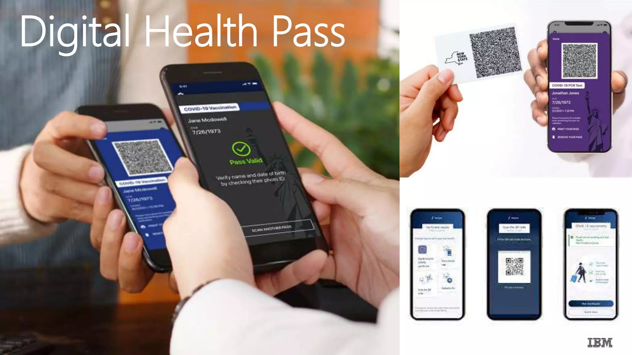 14
Digital Health Pass
 