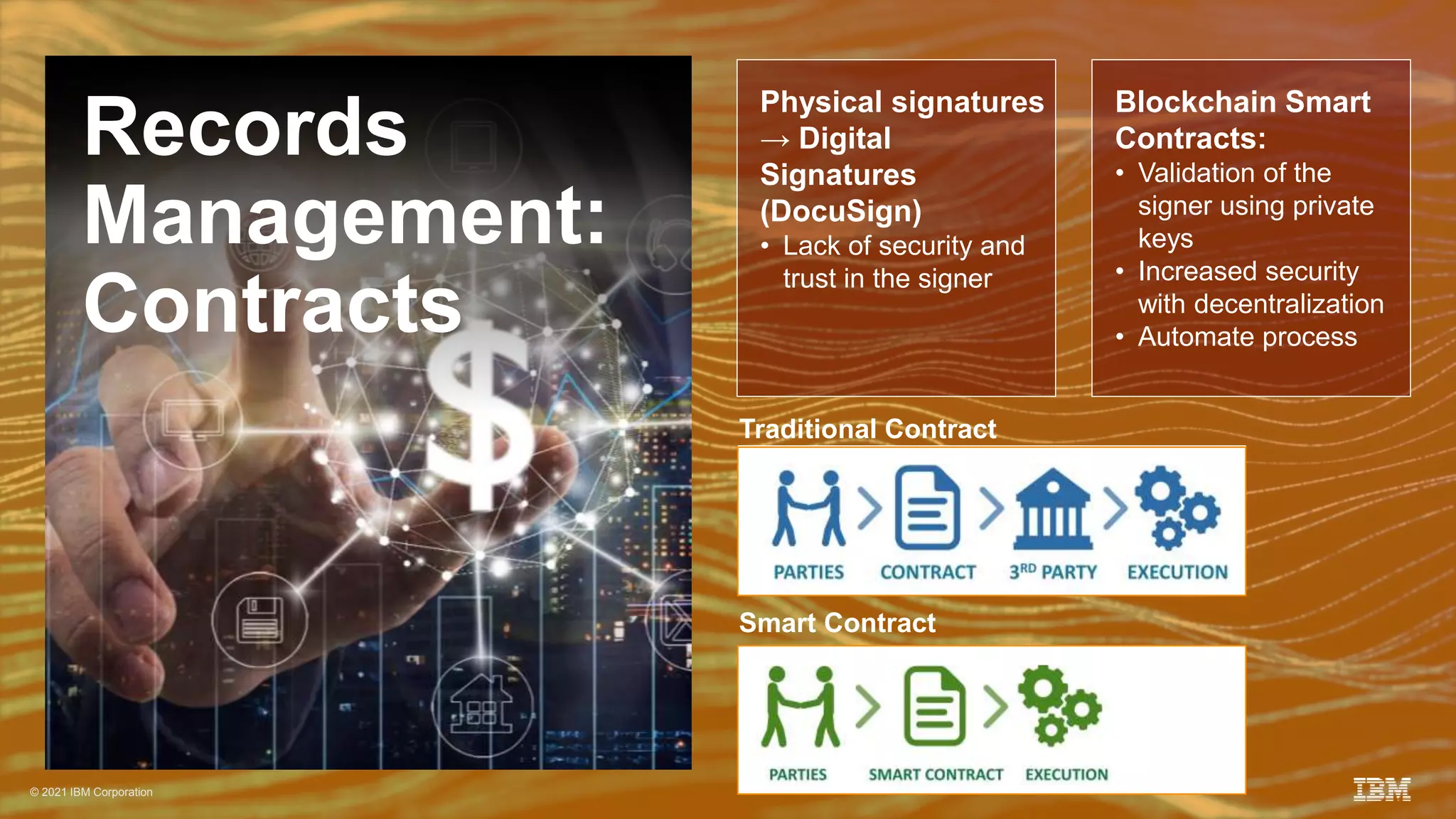Physical signatures
→ Digital
Signatures
(DocuSign)
• Lack of security and
trust in the signer
Blockchain Smart
Contracts:
• Validation of the
signer using private
keys
• Increased security
with decentralization
• Automate process
Records
Management:
Contracts
Traditional Contract
Smart Contract
© 2021 IBM Corporation
 