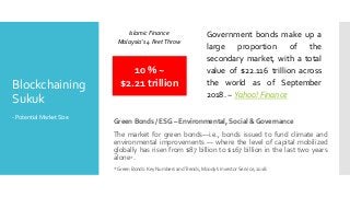 Green Bonds / ESG – Environmental, Social & Governance
The market for green bonds—i.e., bonds issued to fund climate and
environmental improvements — where the level of capital mobilized
globally has risen from $87 billion to $167 billion in the last two years
alone*.
* Green Bonds: Key Numbers andTrends, Moody’s Investor Service, 2018.
Blockchaining
Sukuk
-PotentialMarketSize
Government bonds make up a
large proportion of the
secondary market, with a total
value of $22.116 trillion across
the world as of September
2018. ~ Yahoo! Finance
Islamic Finance
Malaysia’s 4 FeetThrow
10 % ~
$2.21 trillion
 