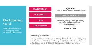 Dream Big, Start Small
One approach, undertaken in Hong Kong SAR, Abu Dhabi, and
elsewhere, is to establish regulatory “sandboxes” where new financial
technologies can be tested in a closely supervised environment.
Blockchaining
Sukuk
-Potentiallyfacilitatebetter
transparency,andfaster
transferability&settlement.
TRANSPARENCY
TRACEABILITY
TRUST
TAX Automation
Digital Assets
Create and mobilize new forms of capitals
Smart Nation Initiatives
Automotive, Energy, Smart Agro (Food),
Education, Healthcare, Shelter,
Entertainment…
TRUE WEALTH
 