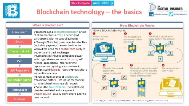 how to read the blockchain
