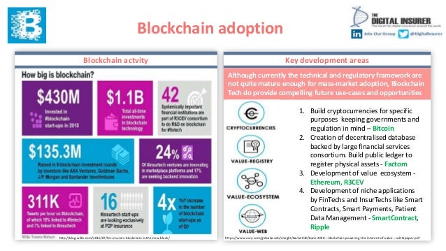 Blockchain use cases besides cryptocurrencies