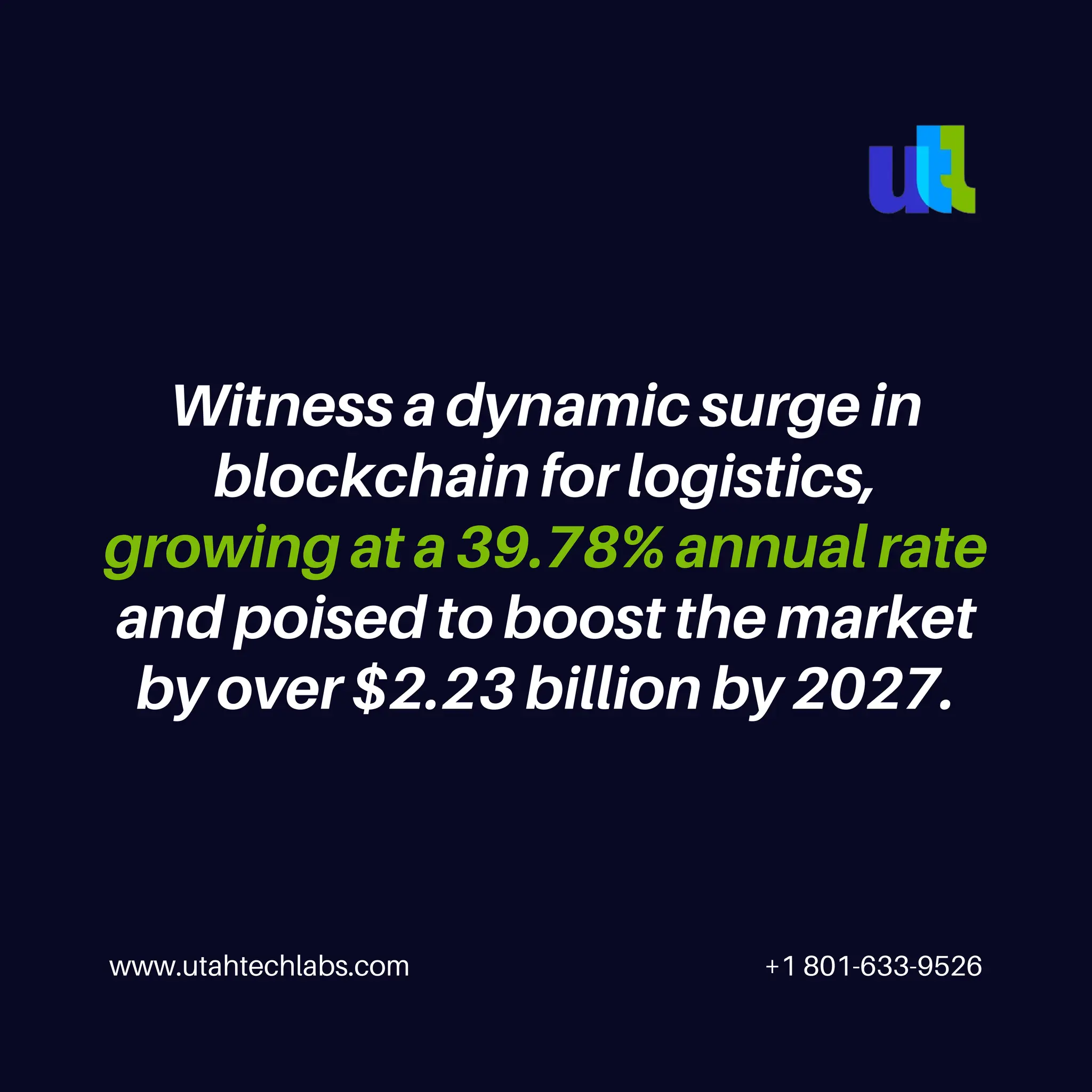 www.utahtechlabs.com +1 801-633-9526
Witness a dynamic surge in
blockchain for logistics,
growing at a 39.78% annual rate
and poised to boost the market
by over $2.23 billion by 2027.
 