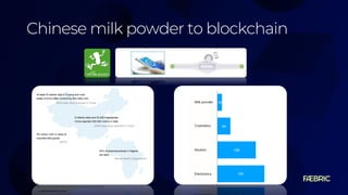 Chinese milk powder to blockchain
 
