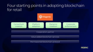 Four starting points in adopting blockchain
for retail
Consortium
creation
Platform
adoption
Dynamic
coalition
Permissioned blockchain protocol
Value added blockchain services
Cooperation partner
Corporate
enforcement
 