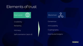 Elements of trust
Credibility Consensus
Reliability Immutability
Intimacy Cryptography
Self-orientation (lack of) Distributed ledgers
Real world Blockchain
 