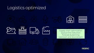 Logistics optimized
Supply chain optimization
Queue time reduction
Forecast & planning
Upstream and downstream
 