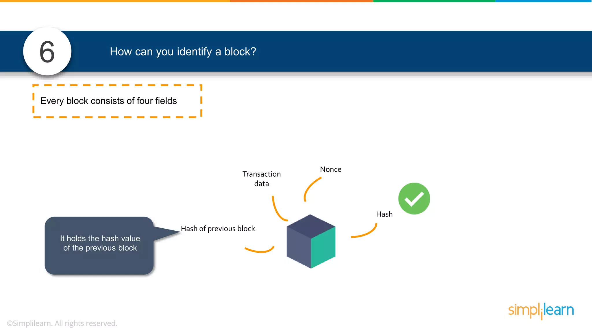 6 How can you identify a block? Every block consists of four fields Hash of previous block Nonce Hash Transaction data It holds the hash value of the previous block 