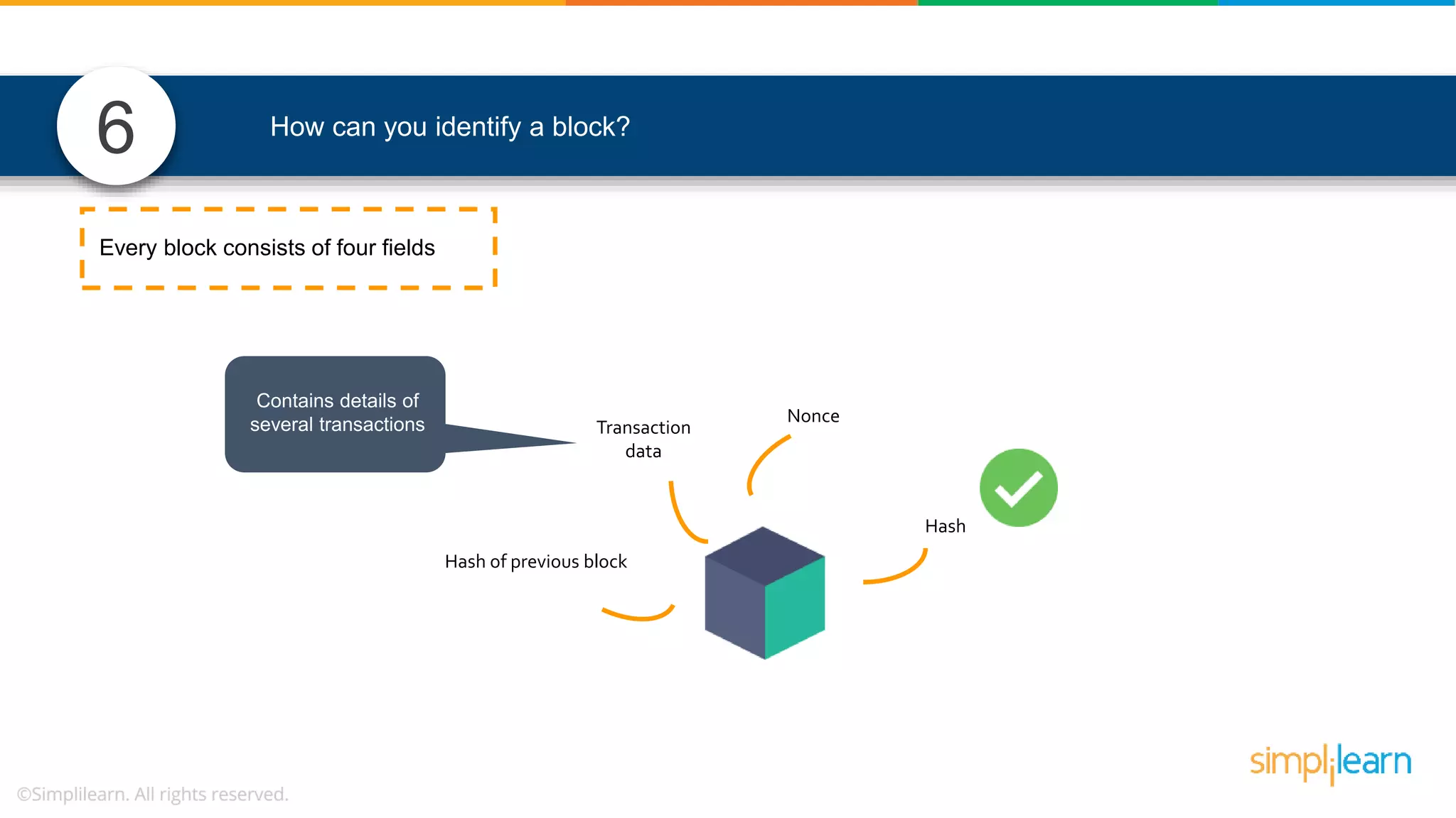 6 How can you identify a block? Every block consists of four fields Hash of previous block Nonce Hash Transaction data Contains details of several transactions 