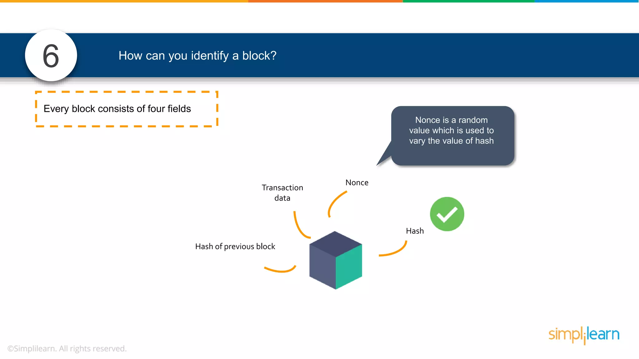 6 How can you identify a block? Every block consists of four fields Hash of previous block Nonce Hash Transaction data Contains details of several transactions Nonce is a random value which is used to vary the value of hash 