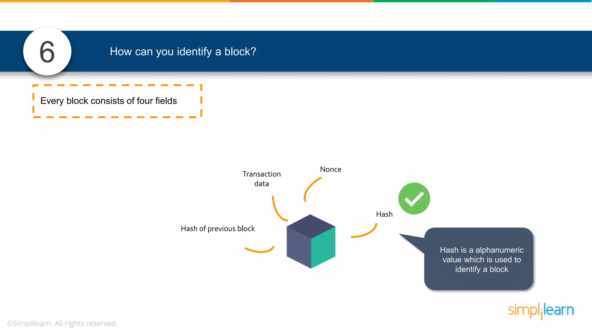 6 How can you identify a block? Every block consists of four fields Hash of previous block Nonce Hash Transaction data Contains details of several transactions Hash is a alphanumeric value which is used to identify a block 