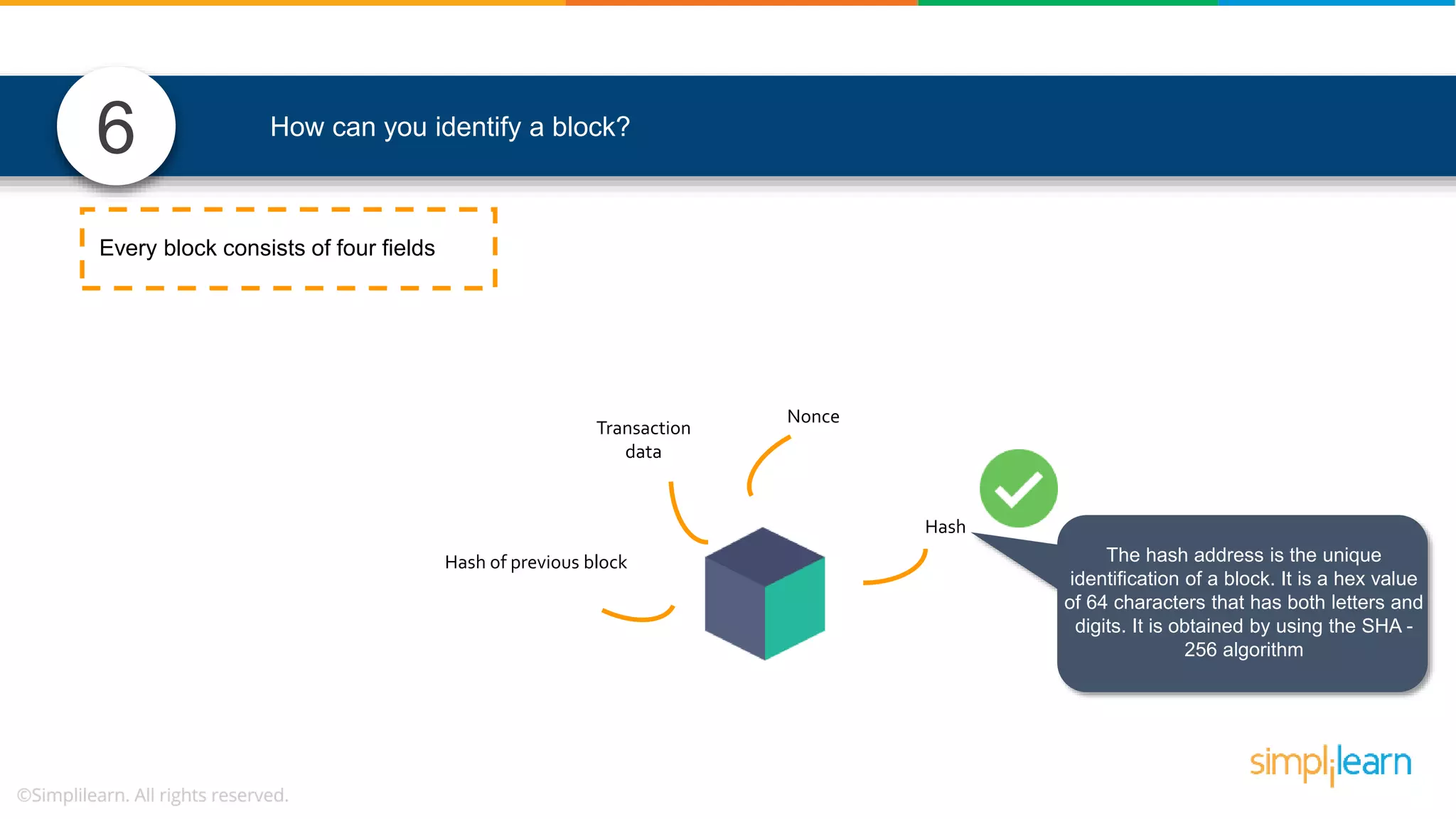 6 How can you identify a block? Every block consists of four fields Hash of previous block Nonce Hash Transaction data Contains details of several transactions The hash address is the unique identification of a block. It is a hex value of 64 characters that has both letters and digits. It is obtained by using the SHA - 256 algorithm 