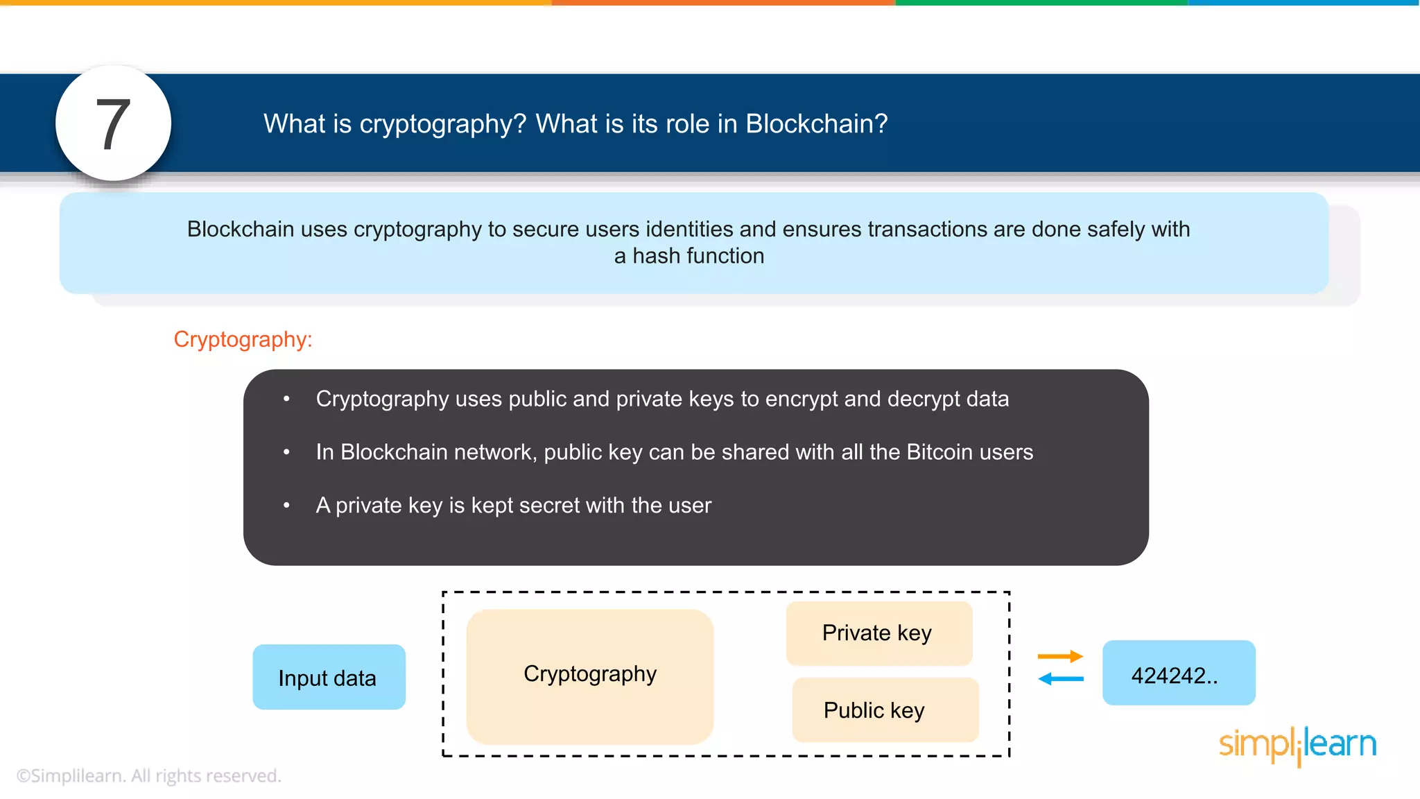 7 What is cryptography? What is its role in Blockchain? Blockchain uses cryptography to secure users identities and ensures transactions are done safely with a hash function Cryptography: • Cryptography uses public and private keys to encrypt and decrypt data • In Blockchain network, public key can be shared with all the Bitcoin users • A private key is kept secret with the user Input data Cryptography Private key Public key 424242.. 