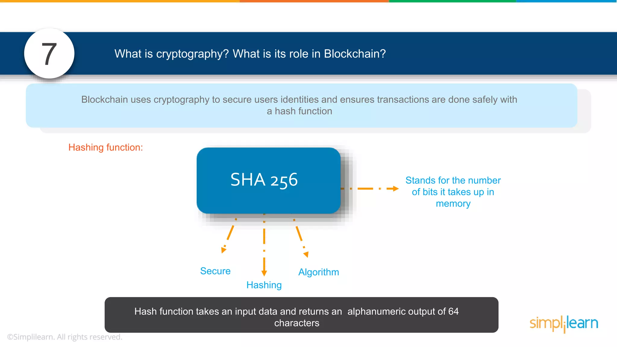 7 What is cryptography? What is its role in Blockchain? Blockchain uses cryptography to secure users identities and ensures transactions are done safely with a hash function SHA 256 Secure Hashing Algorithm Stands for the number of bits it takes up in memory SHA 256 Hash function takes an input data and returns an alphanumeric output of 64 characters Hashing function: 
