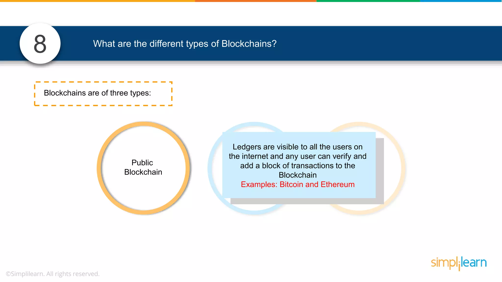 8 What are the different types of Blockchains? Public Blockchain Private Blockchain Consortium Blockchain Blockchains are of three types: Ledgers are visible to all the users on the internet and any user can verify and add a block of transactions to the Blockchain Examples: Bitcoin and Ethereum 