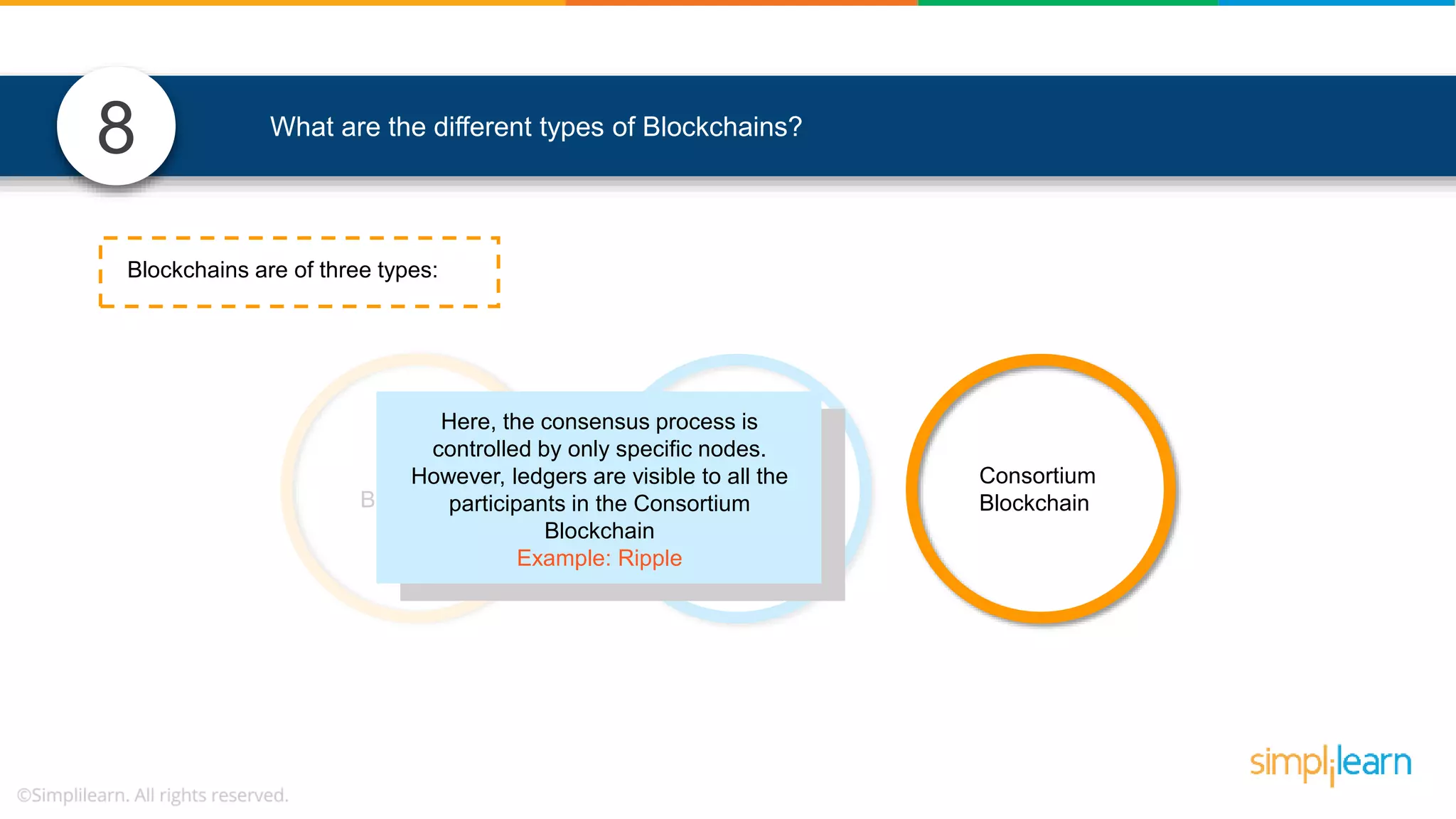 8 What are the different types of Blockchains? Public Blockchain Private Blockchain Consortium Blockchain Blockchains are of three types: Here, the consensus process is controlled by only specific nodes. However, ledgers are visible to all the participants in the Consortium Blockchain Example: Ripple 