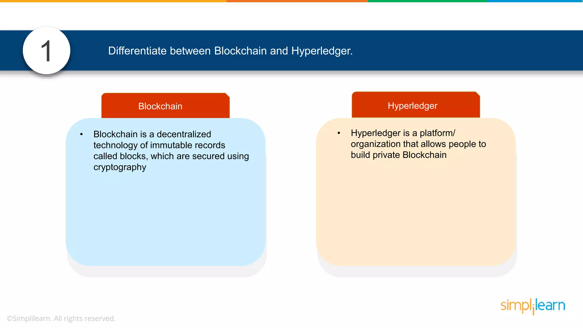 1 Differentiate between Blockchain and Hyperledger. • Blockchain is a decentralized technology of immutable records called blocks, which are secured using cryptography • Hyperledger is a platform/ organization that allows people to build private Blockchain Blockchain Hyperledger 