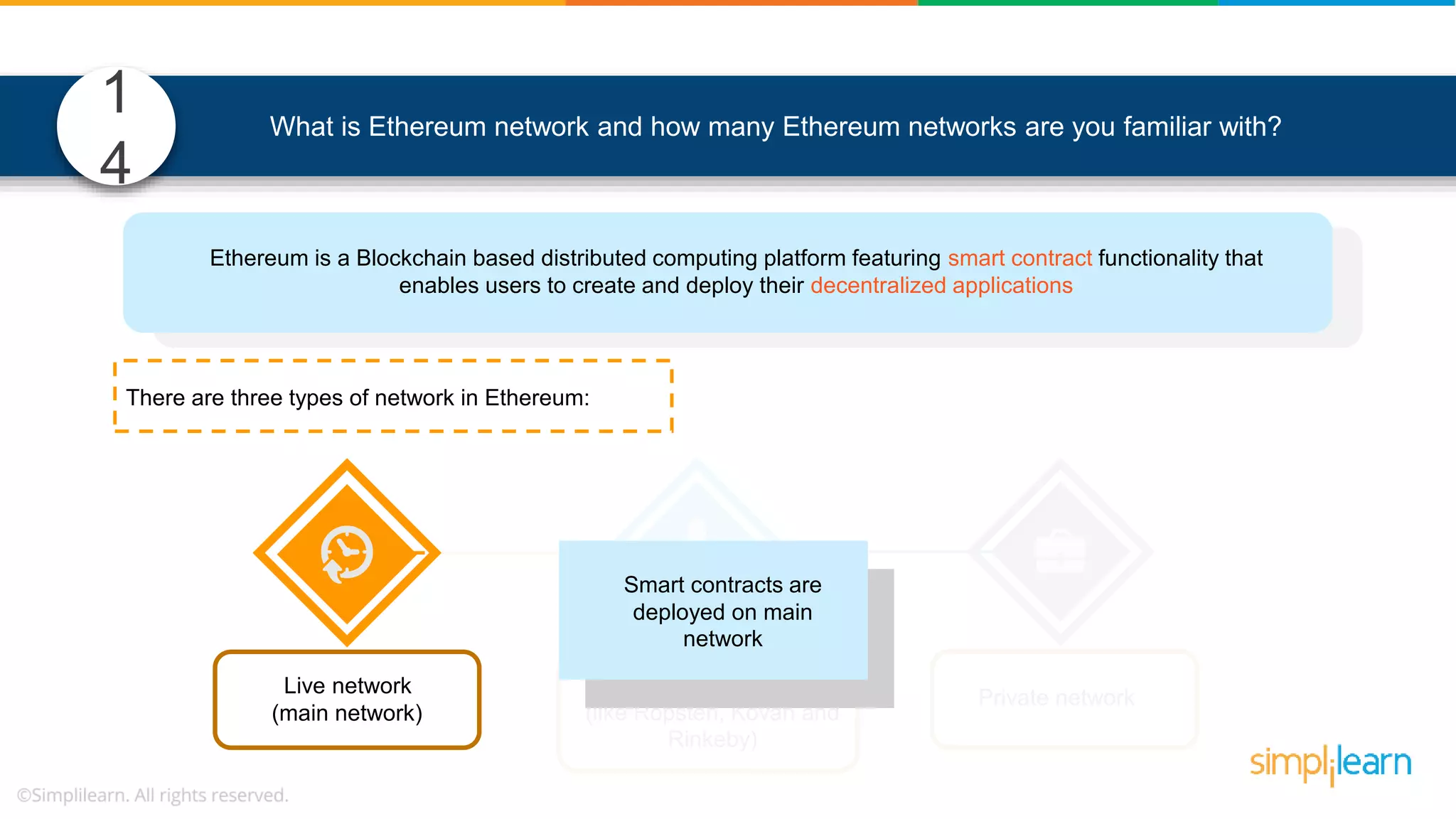 Ethereum is a Blockchain based distributed computing platform featuring smart contract functionality that enables users to create and deploy their decentralized applications Test network (like Ropsten, Kovan and Rinkeby) Private network  Live network (main network) There are three types of network in Ethereum:  Smart contracts are deployed on main network What is Ethereum network and how many Ethereum networks are you familiar with? 1 4 What is Ethereum network and how many Ethereum networks are you familiar with? 