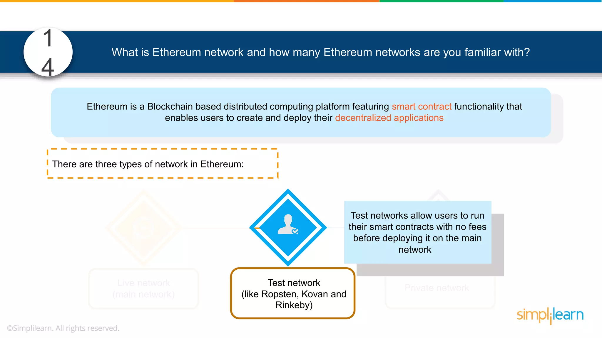 Ethereum is a Blockchain based distributed computing platform featuring smart contract functionality that enables users to create and deploy their decentralized applications Private network  Live network (main network) There are three types of network in Ethereum:  Test networks allow users to run their smart contracts with no fees before deploying it on the main network Test network (like Ropsten, Kovan and Rinkeby) What is Ethereum network and how many Ethereum networks are you familiar with? 1 4 What is Ethereum network and how many Ethereum networks are you familiar with? 