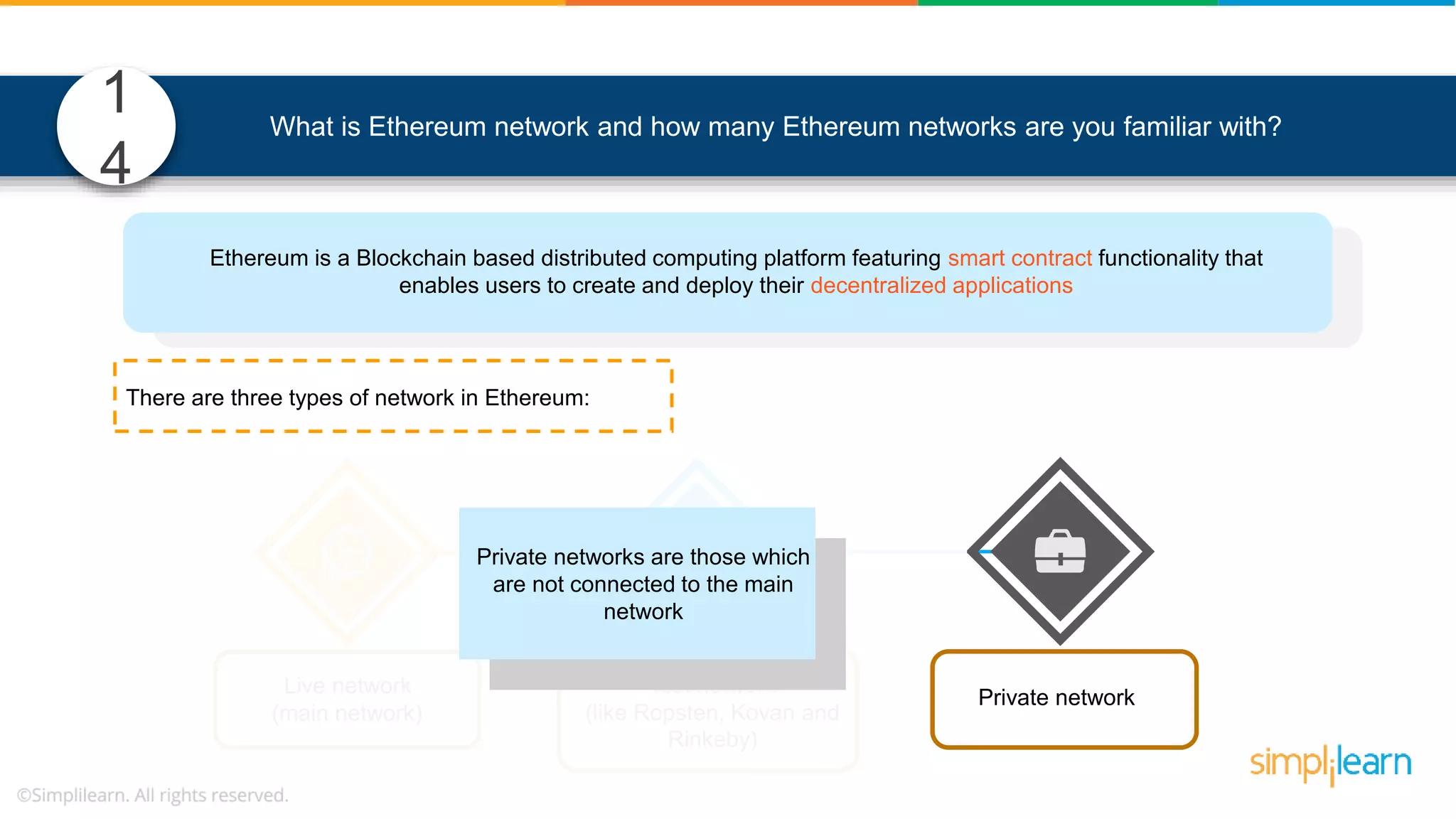 Test network (like Ropsten, Kovan and Rinkeby) Ethereum is a Blockchain based distributed computing platform featuring smart contract functionality that enables users to create and deploy their decentralized applications  Live network (main network) There are three types of network in Ethereum:  Private networks are those which are not connected to the main network Private network What is Ethereum network and how many Ethereum networks are you familiar with? 1 4 What is Ethereum network and how many Ethereum networks are you familiar with? 
