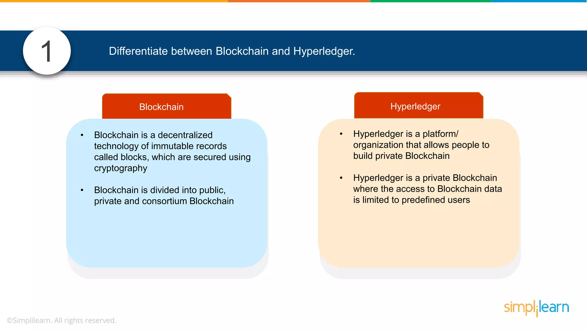1 Differentiate between Blockchain and Hyperledger. • Blockchain is a decentralized technology of immutable records called blocks, which are secured using cryptography • Blockchain is divided into public, private and consortium Blockchain • Hyperledger is a platform/ organization that allows people to build private Blockchain • Hyperledger is a private Blockchain where the access to Blockchain data is limited to predefined users Blockchain Hyperledger 