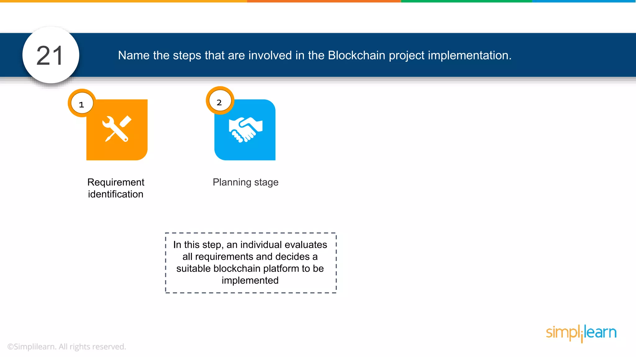 Name the steps that are involved in the Blockchain project implementation. Requirement identification 1 2 21 In this step, an individual evaluates all requirements and decides a suitable blockchain platform to be implemented Planning stage 