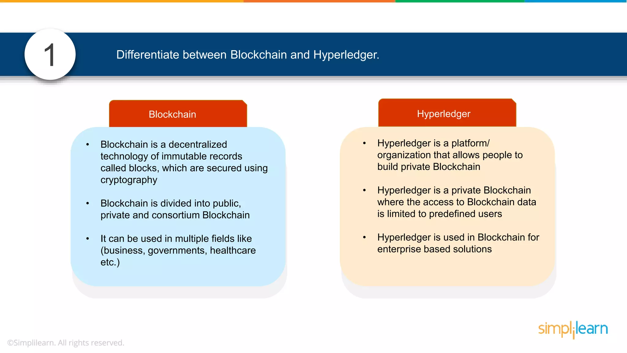 1 Differentiate between Blockchain and Hyperledger. • Blockchain is a decentralized technology of immutable records called blocks, which are secured using cryptography • Blockchain is divided into public, private and consortium Blockchain • It can be used in multiple fields like (business, governments, healthcare etc.) • Hyperledger is a platform/ organization that allows people to build private Blockchain • Hyperledger is a private Blockchain where the access to Blockchain data is limited to predefined users • Hyperledger is used in Blockchain for enterprise based solutions Blockchain Hyperledger 