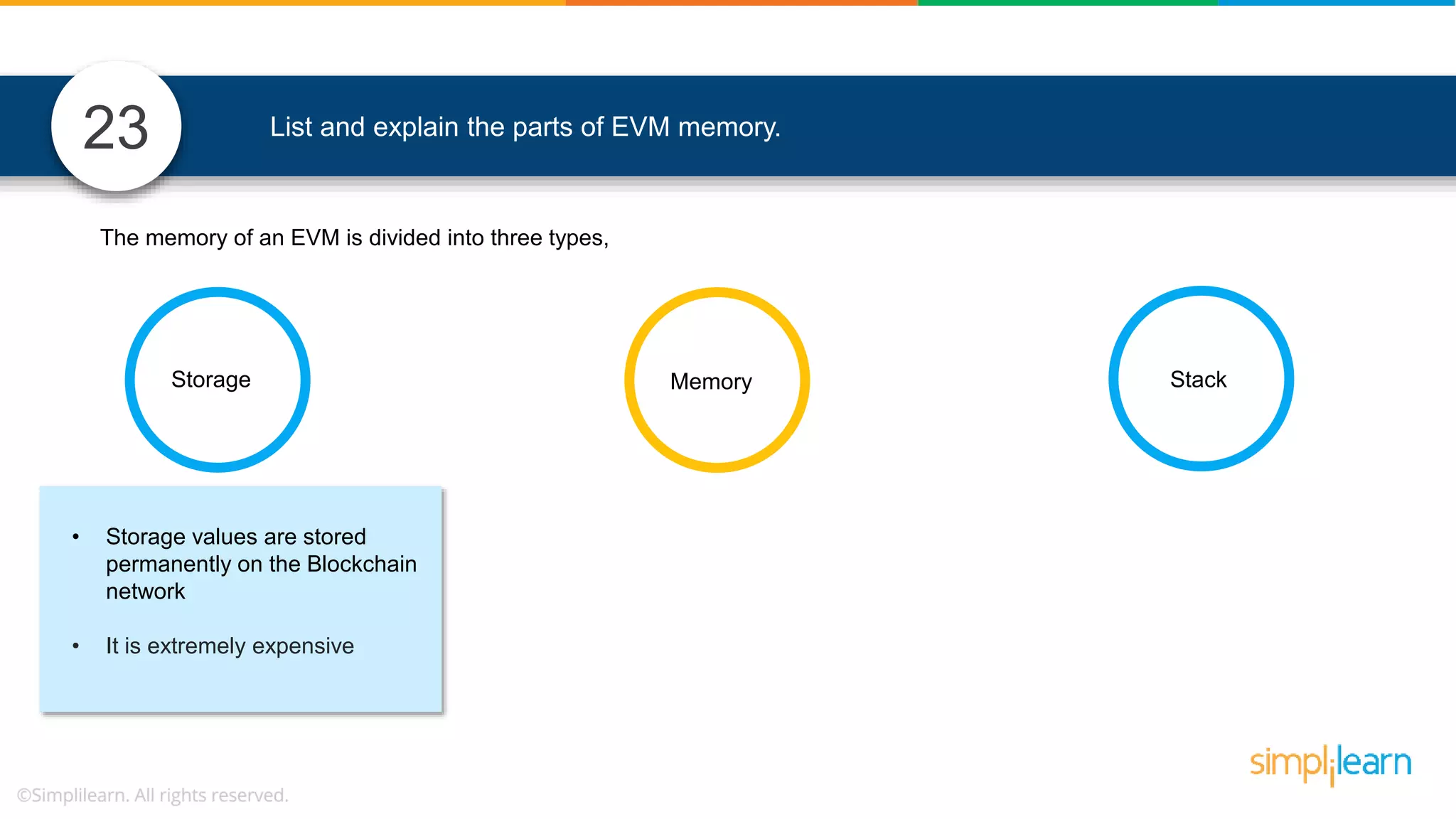 List and explain the parts of EVM memory. The memory of an EVM is divided into three types, • Storage values are stored permanently on the Blockchain network • It is extremely expensive Storage Memory Stack 23 