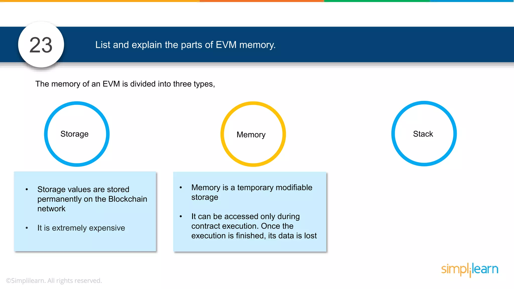 List and explain the parts of EVM memory. The memory of an EVM is divided into three types, • Storage values are stored permanently on the Blockchain network • It is extremely expensive Storage Memory Stack 23 • Memory is a temporary modifiable storage • It can be accessed only during contract execution. Once the execution is finished, its data is lost 