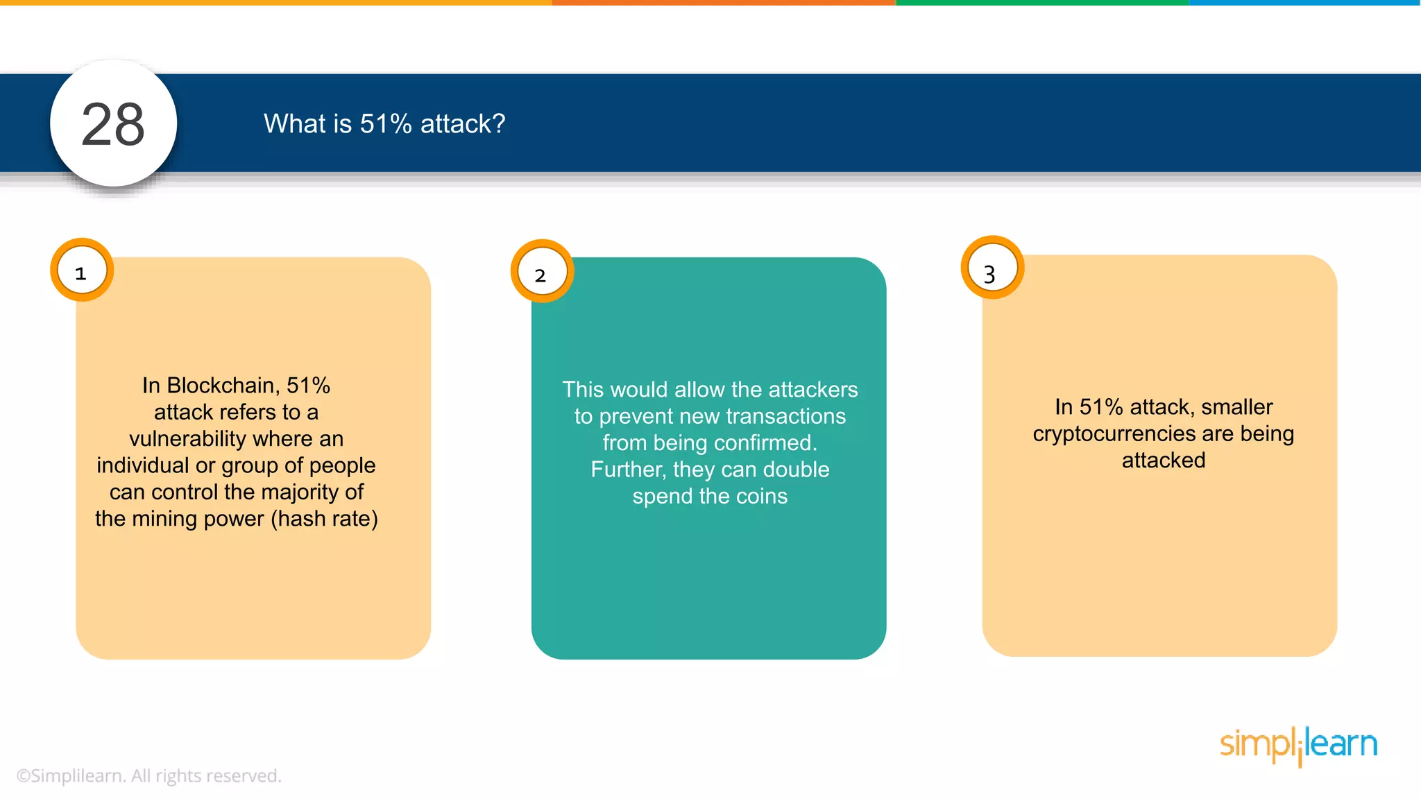 What is 51% attack? In Blockchain, 51% attack refers to a vulnerability where an individual or group of people can control the majority of the mining power (hash rate) This would allow the attackers to prevent new transactions from being confirmed. Further, they can double spend the coins 28 In 51% attack, smaller cryptocurrencies are being attacked 1 32 