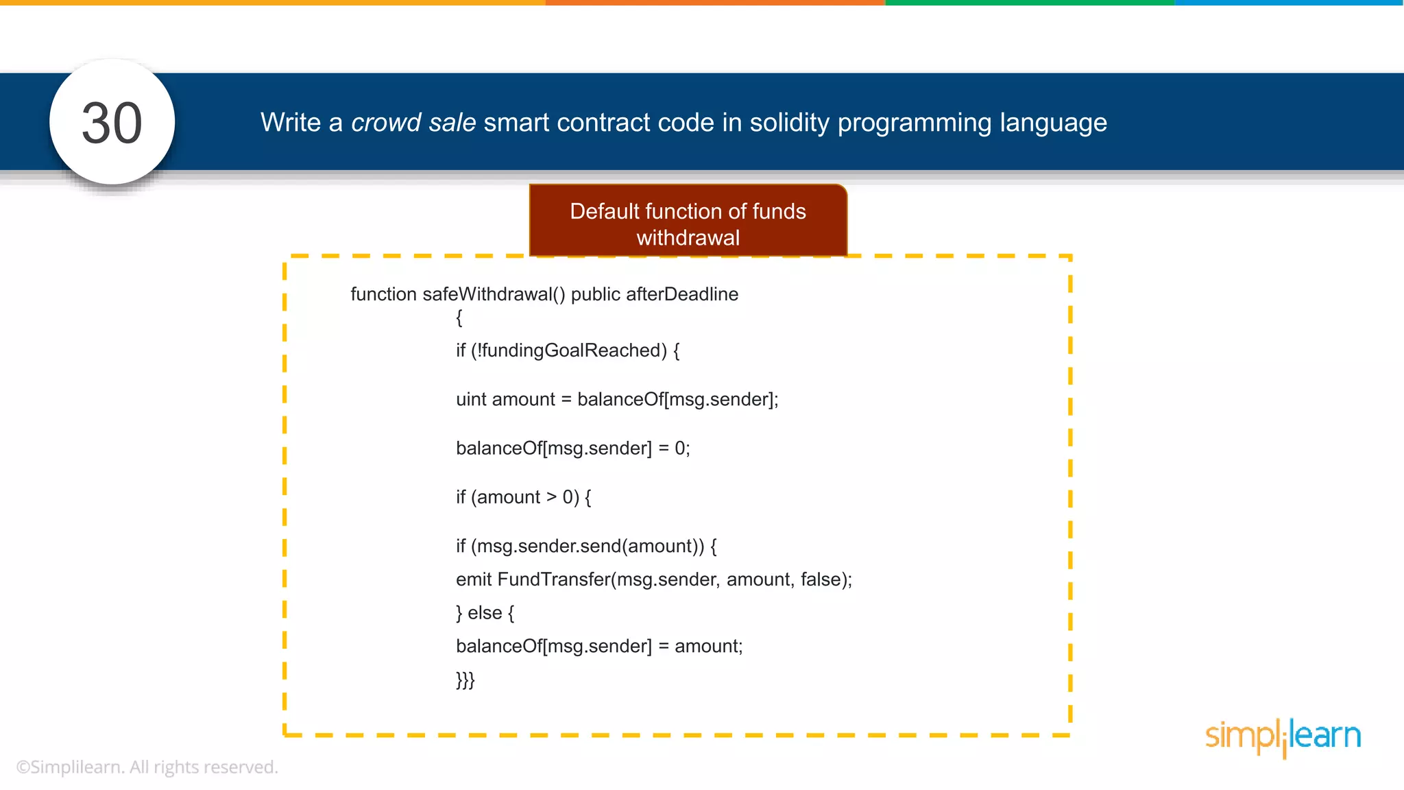 Write a crowd sale smart contract code in solidity programming language30 function safeWithdrawal() public afterDeadline { if (!fundingGoalReached) { uint amount = balanceOf[msg.sender]; balanceOf[msg.sender] = 0; if (amount > 0) { if (msg.sender.send(amount)) { emit FundTransfer(msg.sender, amount, false); } else { balanceOf[msg.sender] = amount; }}} Default function of funds withdrawal 