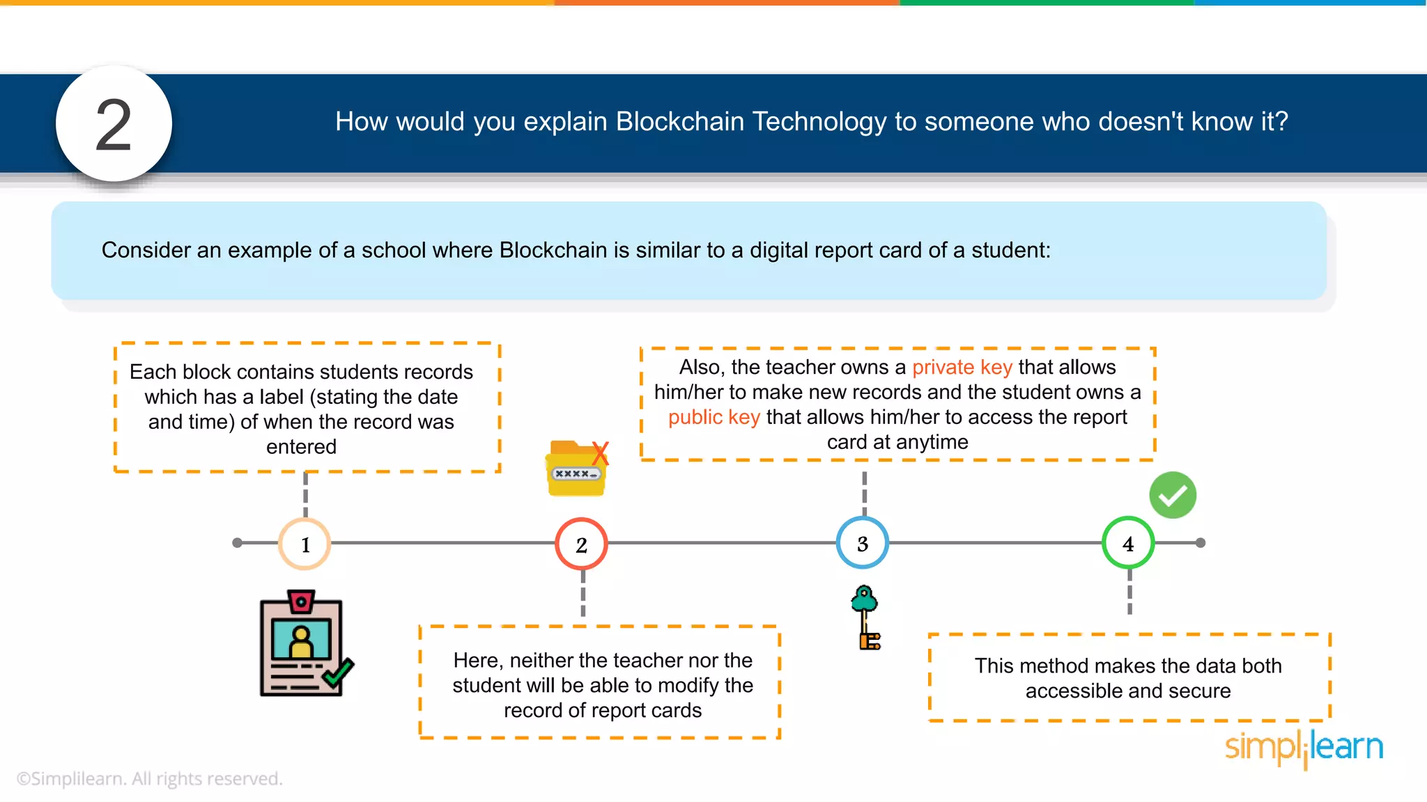 2 Consider an example of a school where Blockchain is similar to a digital report card of a student: How would you explain Blockchain Technology to someone who doesn't know it? 1 2 3 4 Each block contains students records which has a label (stating the date and time) of when the record was entered Here, neither the teacher nor the student will be able to modify the record of report cards Also, the teacher owns a private key that allows him/her to make new records and the student owns a public key that allows him/her to access the report card at anytime This method makes the data both accessible and secure X 