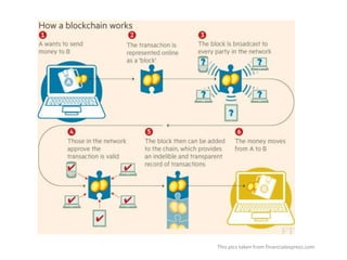 This pics taken from financialexpress.com
 