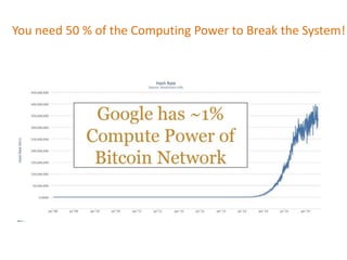 You need 50 % of the Computing Power to Break the System!
 