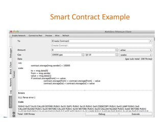 Smart Contract Example
 