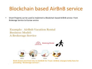 Blockchain based AirBnB service
• Smart Property can be used to implement a Blockchain-based AirBnB service- From
Brokerage Service to Escrow service
 
