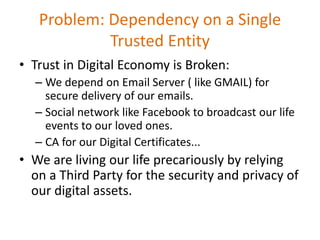 Problem: Dependency on a Single
Trusted Entity
• Trust in Digital Economy is Broken:
– We depend on Email Server ( like GMAIL) for
secure delivery of our emails.
– Social network like Facebook to broadcast our life
events to our loved ones.
– CA for our Digital Certificates...
• We are living our life precariously by relying
on a Third Party for the security and privacy of
our digital assets.
 