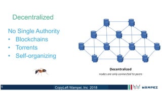 6 CopyLeft Wampei, Inc 2018
Decentralized
No Single Authority
• Blockchains
• Torrents
• Self-organizing
CopyLeft Wampei, Inc 2018
 