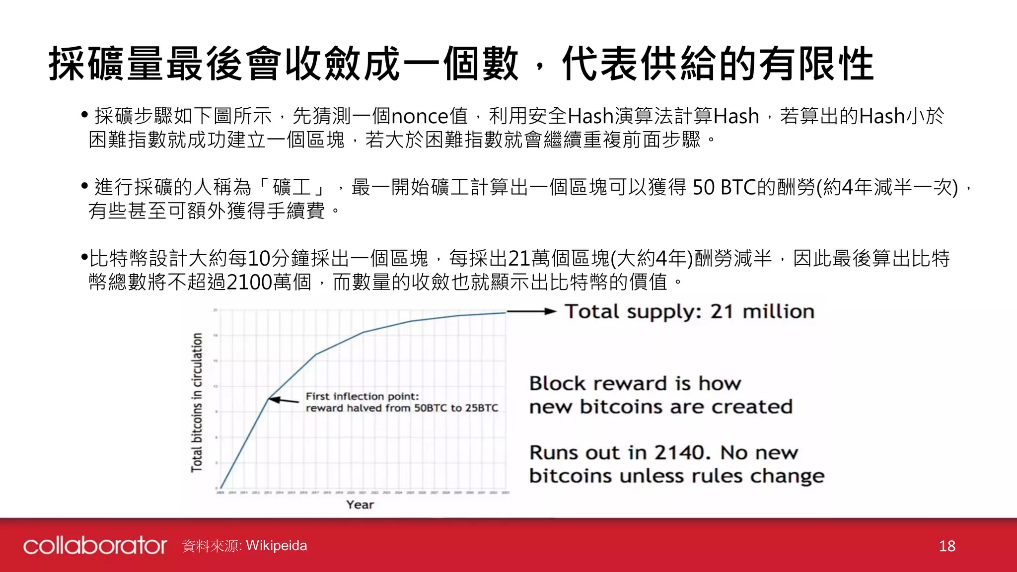 採礦量最後會收斂成一個數，代表供給的有限性
• 採礦步驟如下圖所示，先猜測一個nonce值，利用安全Hash演算法計算Hash，若算出的Hash小於
困難指數就成功建立一個區塊，若大於困難指數就會繼續重複前面步驟。
• 進行採礦的人稱為「礦工」，最一開始礦工計算出一個區塊可以獲得 50 BTC的酬勞(約4年減半一次)，
有些甚至可額外獲得手續費。
•比特幣設計大約每10分鐘採出一個區塊，每採出21萬個區塊(大約4年)酬勞減半，因此最後算出比特
幣總數將不超過2100萬個，而數量的收斂也就顯示出比特幣的價值。
資料來源: Wikipeida 18
 