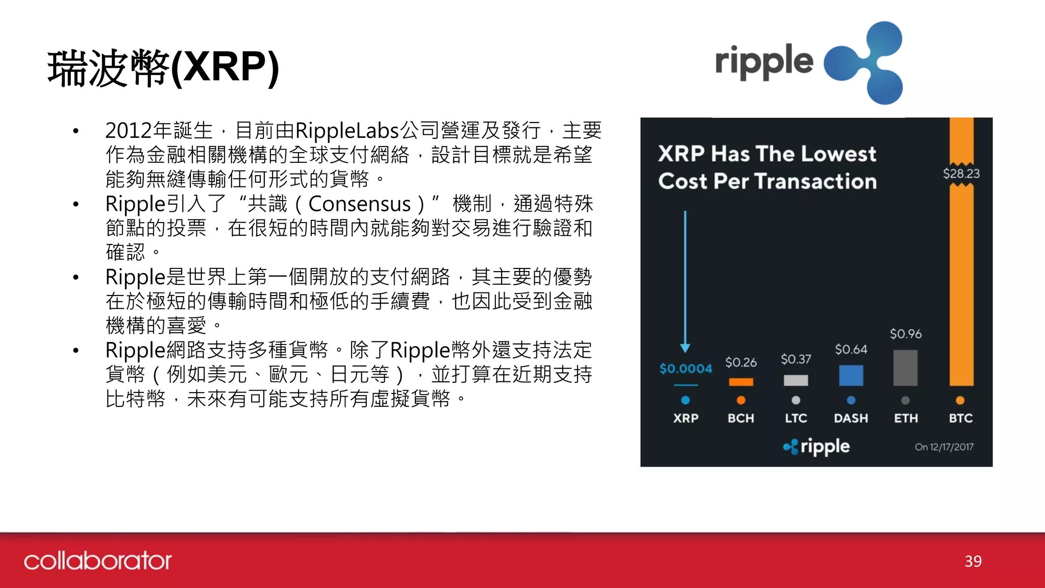 瑞波幣(XRP)
• 2012年誕生，目前由RippleLabs公司營運及發行，主要
作為金融相關機構的全球支付網絡，設計目標就是希望
能夠無縫傳輸任何形式的貨幣。
• Ripple引入了“共識（Consensus）”機制，通過特殊
節點的投票，在很短的時間內就能夠對交易進行驗證和
確認。
• Ripple是世界上第一個開放的支付網路，其主要的優勢
在於極短的傳輸時間和極低的手續費，也因此受到金融
機構的喜愛。
• Ripple網路支持多種貨幣。除了Ripple幣外還支持法定
貨幣（例如美元、歐元、日元等），並打算在近期支持
比特幣，未來有可能支持所有虛擬貨幣。
39
 
